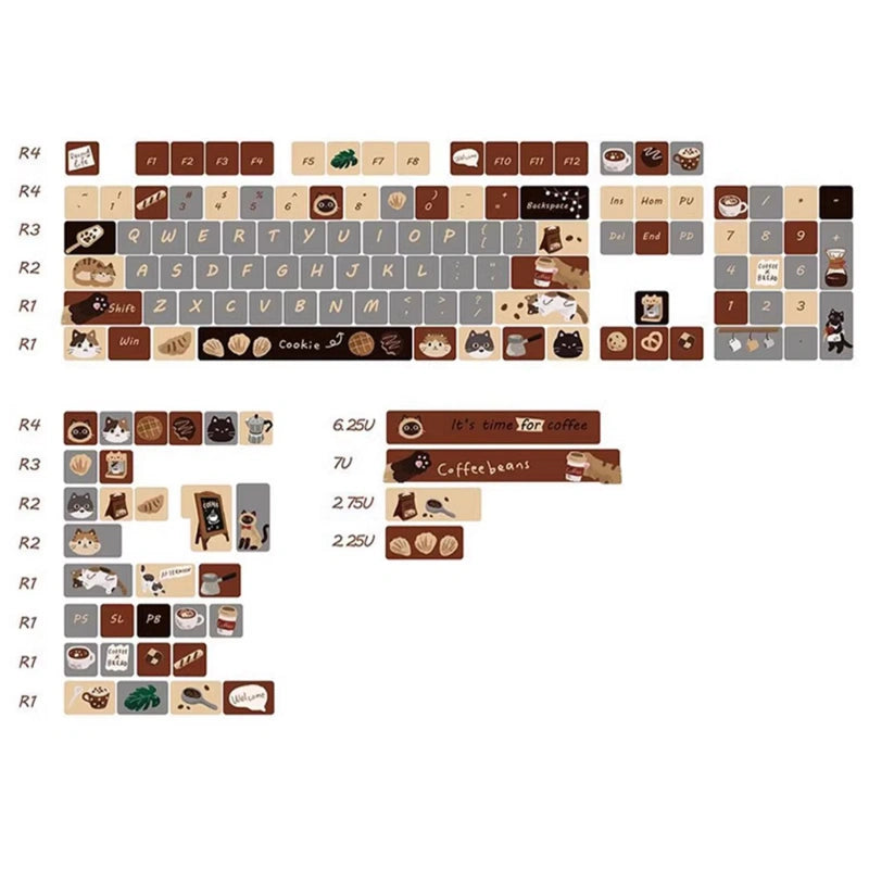 Coffee Meowments Keycap Set, a mechanical keyboard upgrade featuring adorable coffee and cat motifs.