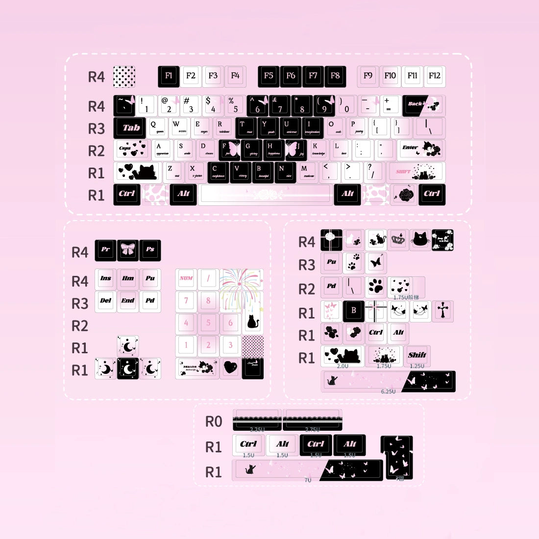 Midnight Rose Keycap Set as a perfect gift for cat lovers and gamers