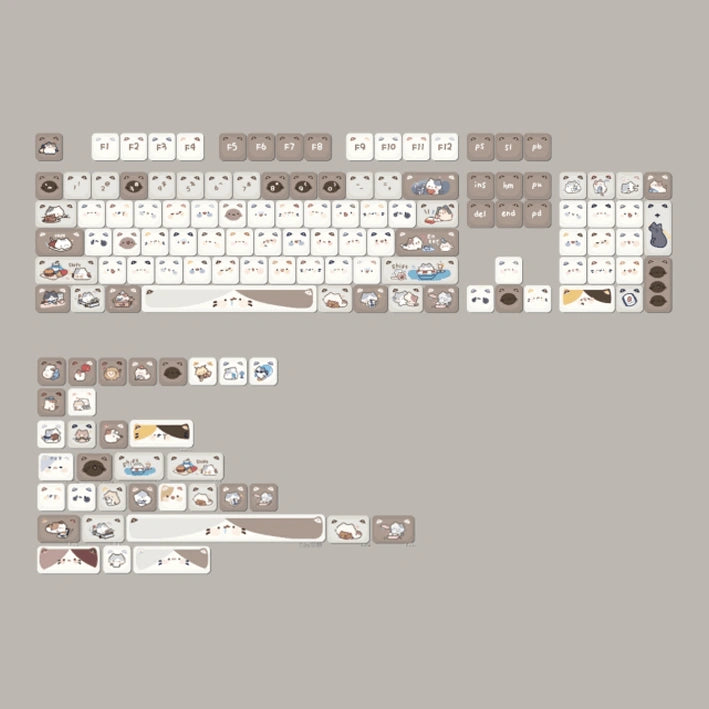 Complete Mocha Cat Keycap Set layout displayed on a grey background