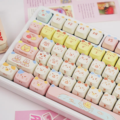 Chameleon Kitty Keycap Set