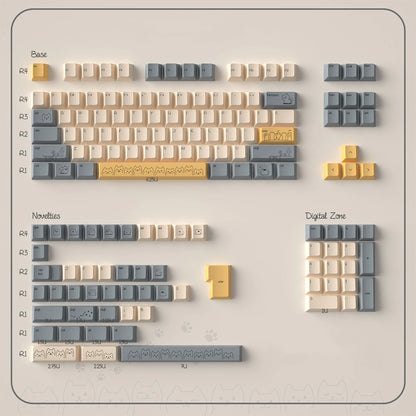 Sandy Whiskers Keycap Set