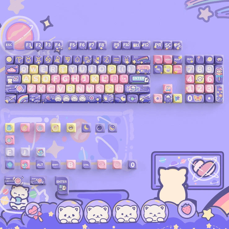 Complete Layout of Candy Kitty Keycap Set with Zodiac Symbols and Cartoon Cat Designs