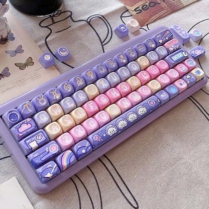 Candy Kitty Purple Keycap Set on Mechanical Keyboard with Zodiac Symbols and Cute Cat Designs