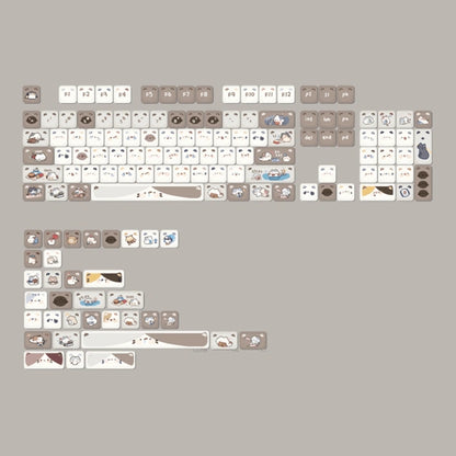 Complete Mocha Cat Keycap Set layout displayed on a grey background