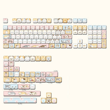 Pastel-themed kitty keycaps with different cat face expressions from Kitty's Wonderland