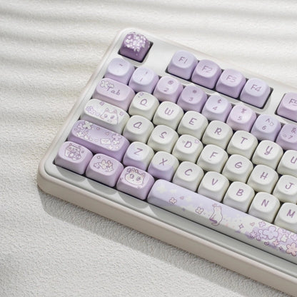 Purrple Blossom Dreams keycap set with white cat and purple flower designs for mechanical keyboards.